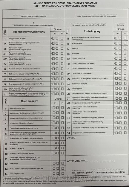 Arkusz egzaminu praktycznego  Zgodne z Rozporządzeniem