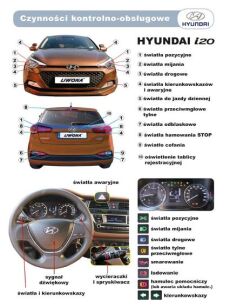 Bloczek Czynności Kontrolno-obsługowe Hyundai  i20 Liwona