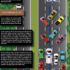 Prawo jazdy po angielsku Traffic rules book - 3